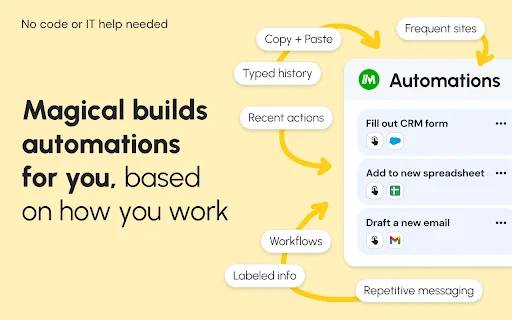 Magical: Text Expander & Autofill – Pabilisin ang Iyong Trabaho - Screenshot 4