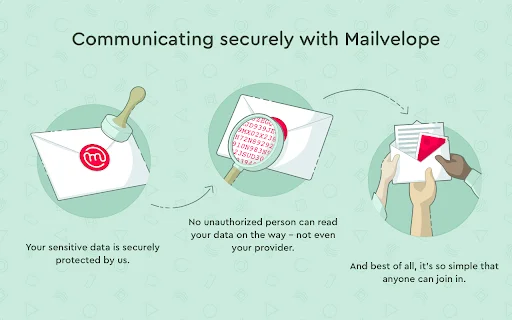Mailvelope: Secure ang Iyong Email gamit ang PGP Encryption - Screenshot 1